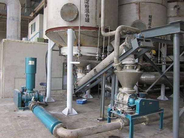 氣力輸送羅茨鼓風機 氣力輸送羅茨鼓風機